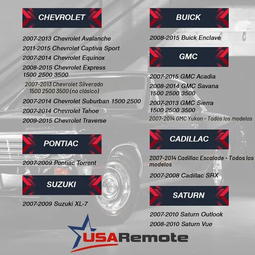 Vista 5 de Llavero de control remoto de entrada sin llave compatible con Chevy Silverado Traverse Avalanche Equinox Express/GMC Acadia Savana Sierra/Pontiac
