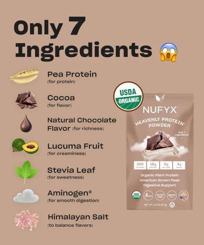 Vista 3 de NUFYX® Proteína en polvo de propiedad familiar, a base de plantas orgánicas, hecha con guisantes 100% cultivados en Estados Unidos, 0.71 onzas