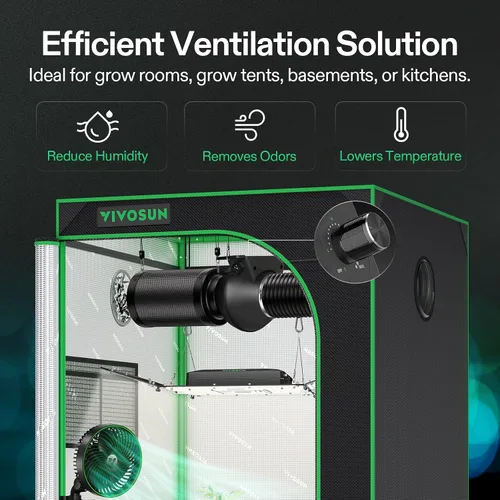Vista 3 de VIVOSUN M4 4" ventilador en línea del motor de la EC, velocidad variable