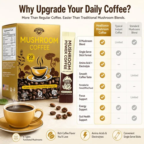 Vista 5 de Café orgánico de hongos, 20 barras de café instantáneo de hongos con mezcla de 8 hongos, aminoácidos y electrolitos, bebida de hongos de café