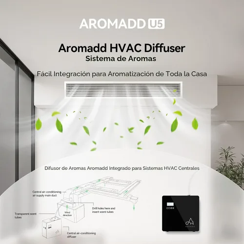 Vista 3 de 2025 Actualizado Máquina de Aroma Inteligente 3500 Pies Cuadrados - Sistema HVAC, Difusor de Aroma para Toda la Casa y Colección de Hoteles, Difusor