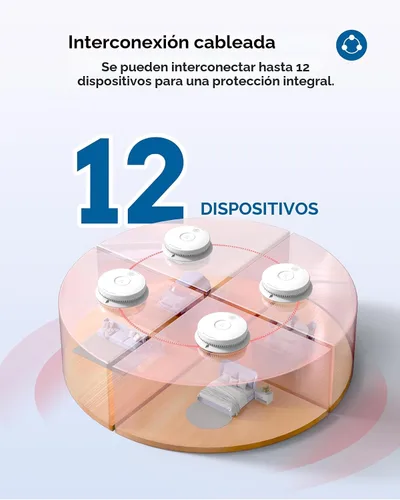 Vista 4 de SITERWELL Detector de humo fotoeléctrico alarma de humo 9V batería