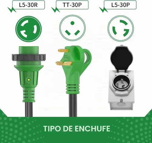 Vista 3 de Caja de entrada de generador preperforada de 30 amperios y cable