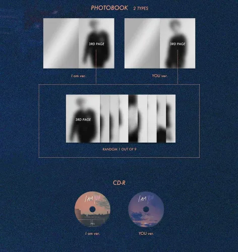 Vista 3 de STRAY KIDS I Am You (I Am Version) el tercer mini álbum CD+Photobook+3 tarjetas de fotos QR+(4 tarjetas fotográficas adicionales + 1 tarjeta