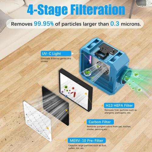 Vista 2 de Depurador de aire Hepa 800CFM con filtración de 4 etapas, máquina de aire negativo apilable, purificador de aire comercial con filtros
