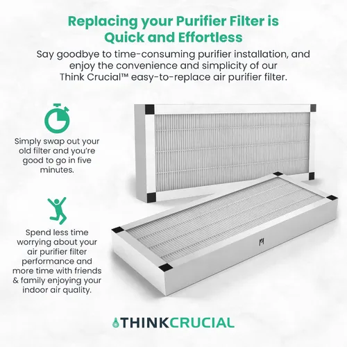 Vista 3 de 2 filtros HEPA de repuesto para purificador de aire, compatible con filtro Idylis # 560885, compatible con los modelos Idylis F, AC-38