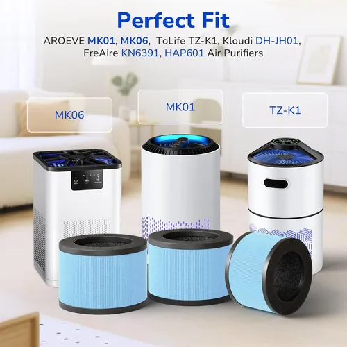 Vista 2 de Fil-fresh Paquete de 3 filtros de purificador de aire MK01 y MK06 de repuesto para AROEVE MK01 y MK06, ToLife TZ-K1, Kloudi DH-JH01 purificador