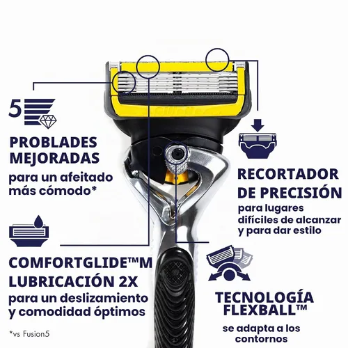 Vista 3 de Gillette ProGlide Shield Premium Edition Maquinillas de afeitar para hombres, 1 maquinilla de afeitar Gillette, 8 repuestos de cuchillas ProShield