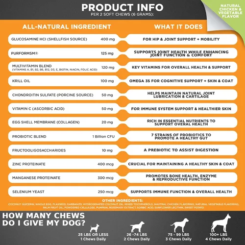 Vista 7 de Googipet - Multivitamínico masticable para perros, vitaminas y suplementos
