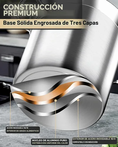 Vista 3 de STOCKPOT Olla de acero inoxidable de 20 cuartos de galón con tapa de vidrio templado, base de 3 capas, 8.8 libras, acabado pulido, adecuada