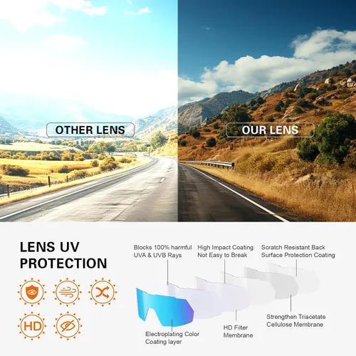 Vista 2 de suoso Gafas de sol deportivas de ciclismo para hombre: protección UV400, gafas de sol para jóvenes, para ciclismo, correr, béisbol, sóftbol