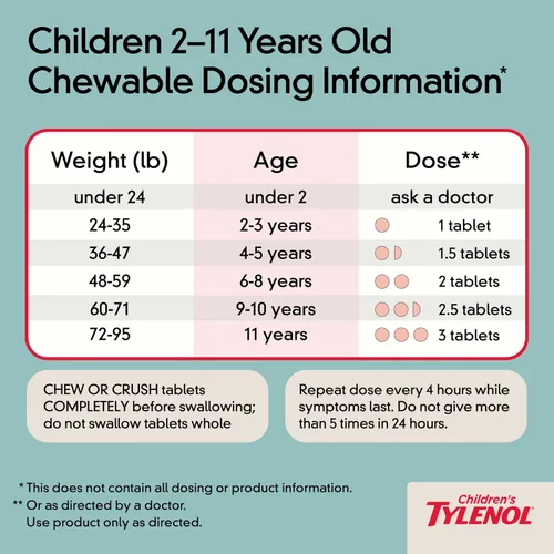 Vista 7 de Tylenol para niños masticables con 160 mg de acetaminofeno, analgésico y reductor de fiebre para síntomas de resfriado y gripe en niños, dolor