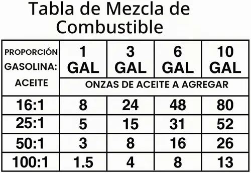 Vista 6 de Quicksilver Premium Plus - Aceite de motor marino de mezcla sintética de 2 tiempos, 2.5 galones
