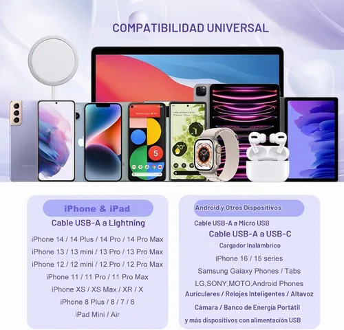 Vista 7 de OKRAY - Enchufe de pared USB, paquete de 2 unidades de 18 W, bloque de carga rápida 3.0, adaptador de corriente de carga rápida, cargador de viaje