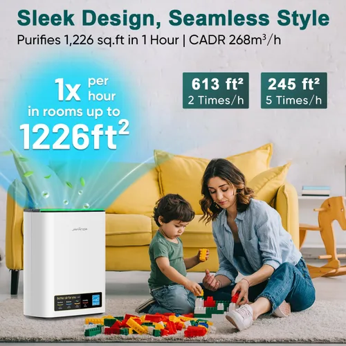 Vista 2 de Jafända Purificador de aire para el hogar, habitación grande, dormitorio de hasta 1226 pies cuadrados, filtro HEPA verdadero con pantalla PM2.5