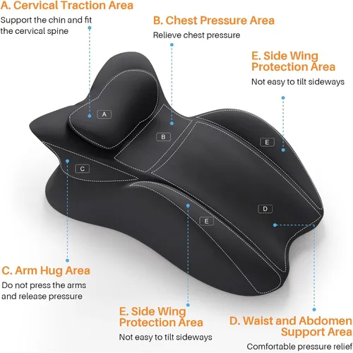 Vista 5 de MIFXIN Almohada de cuña de espuma viscoelástica para adultos, almohada propensa a dormir, soporte ergonómico para dolor de espalda y sentarse, Negro