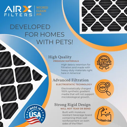Vista 4 de AIRx Filters WICKED CLEAN AIR - Filtro de aire de carbono de 18 x 20 x 1, MERV 7, eliminador de olores, paquete de 6 compatibles con aire