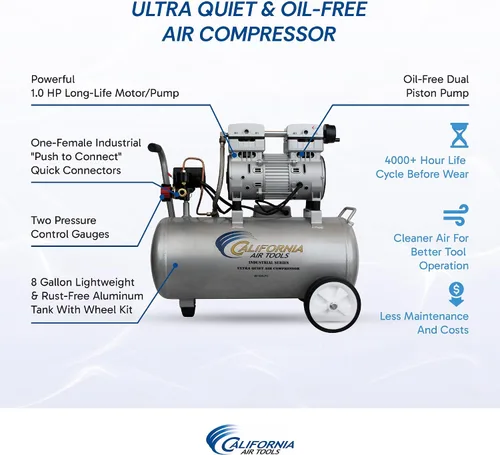 Vista 2 de California Air Tools 8010ALFC - Compresor de aire ultrasilencioso y sin aceite de 1.0 HP, 8.0 galones, tanque de aluminio, liviano con ruedas, nivel