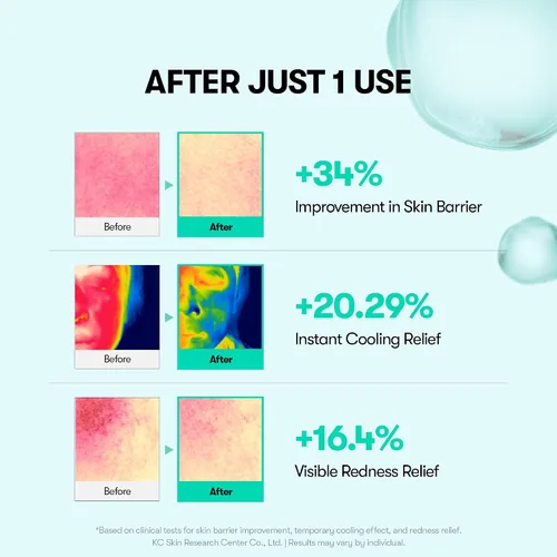 Vista 4 de VT COSMETICS Crema en Cápsulas PDRN 100, Hidratante Facial con 100,000ppm de PDRN, Ácido Hialurónico, 9 Péptidos, Crema Nutritiva Reafirmante