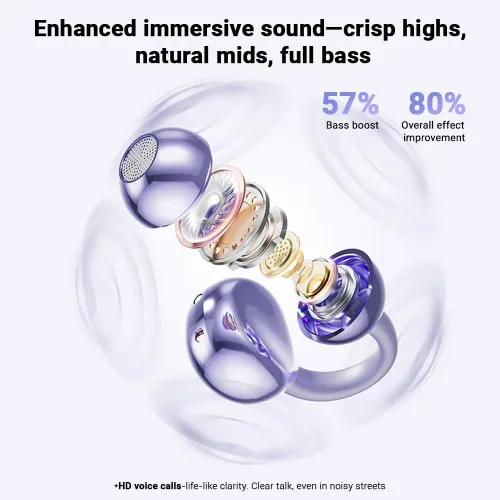 Vista 4 de Auriculares con clip, auriculares de oreja abierta inalámbricos Bluetooth 5.4, auriculares ligeros de oreja abierta con micrófono batería de 58
