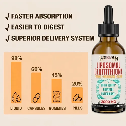 Vista 4 de Jagielolia Líquido de glutatión liposomal de 2000 MG, fabricado en los Estados Unidos, suplemento de glutatión reducido, absorción mejorada, sin