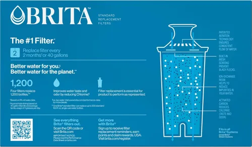 Vista 31 de Filtro de recambio para jarra de agua Brita, Estándar, Estándar