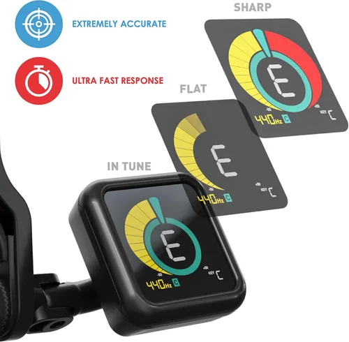Vista 4 de KLIQ UberTuner - Afinador de guitarra con clip, color negro (paquete de 2)