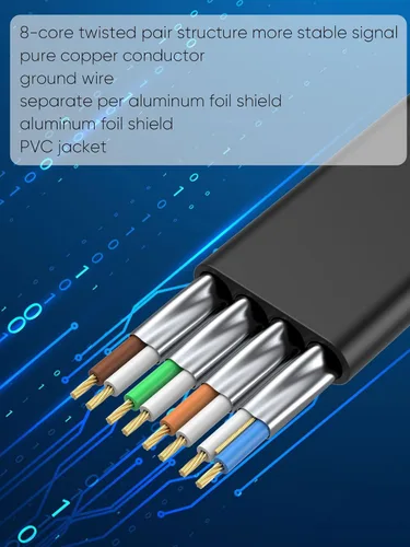 Vista 5 de CableCreation Cable Ethernet plano Cat8 de 3.3 pies, 40 Gbps 2000 Mhz de alta velocidad, cable de red LAN de Internet delgado Gigabit RJ45, cable
