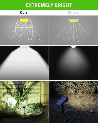 Vista 7 de Biling Focos solares para exteriores, luces solares 2 en 1 para paisaje, 12 bombillas LED, alimentadas por energía solar, IP67, impermeable Blanco