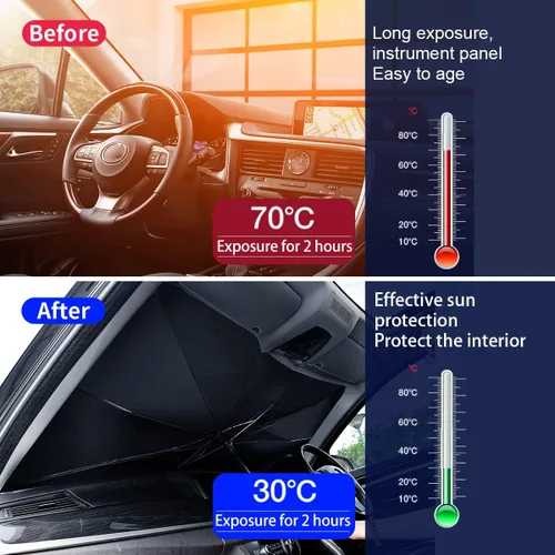 Vista 3 de helloleiboo Parasol para parabrisas de automóvil, protector de visera solar contra rayos UV y calor, reflector plegable, sombrilla para parabrisas