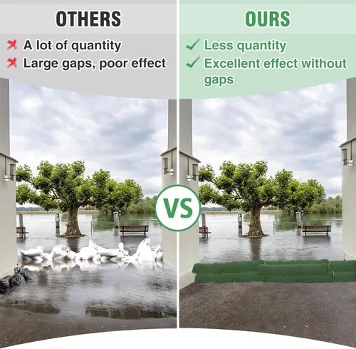 Vista 3 de 4 bolsas de arena de 3 x 6 pulgadas de largo para inundaciones – Tubo de lona gruesa para protección contra inundaciones con banda elástica, tubo