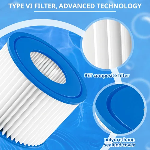 Vista 5 de Paquete de 12 filtros tipo VI. Cartucho de repuesto para filtro de bañera de hidromasaje y spa. Compatible con Coleman SaluSpa 90353E, 58323E