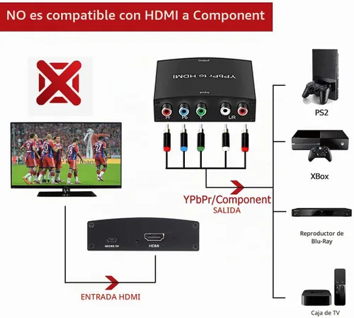 Vista 4 de Convertidor YPbPr a HDMI, Convertidor de Componente a HDMI, RGB a HDMI Soporta Video Audio Convertidor Adaptador HDMI V1.4 para DVD PSP Xbox 360 PS2