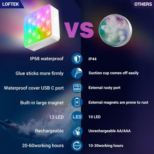 Vista 5 de LOFTEK Luces LED sumergibles con control remoto, recargable, cambio de color RGB, luz impermeable para piscina, base de jarrón, spa, acuario