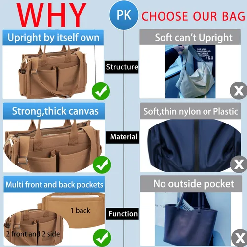 Vista 5 de Bolso de mano para mujer con compartimentos, bolso grande de lona para mujer, bolso cruzado de trabajo, portátil, bolsa de libros, bolsos de hombro