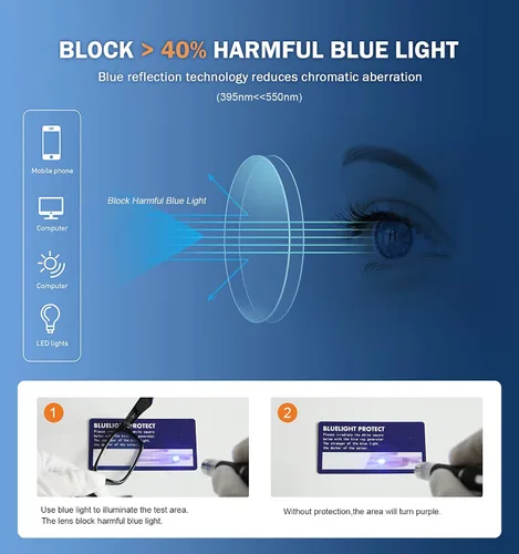 Vista 4 de Gafas de lectura cuadradas de gran tamaño con bloqueo de luz azul para mujeres y hombres