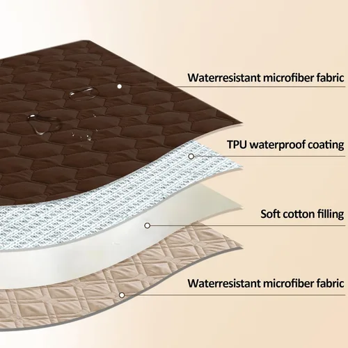 Vista 6 de Fundas impermeables para cama de perro para proteger el sofá, manta protectora de muebles para mascotas (82 x 120 pulgadas, chocolate + beige)