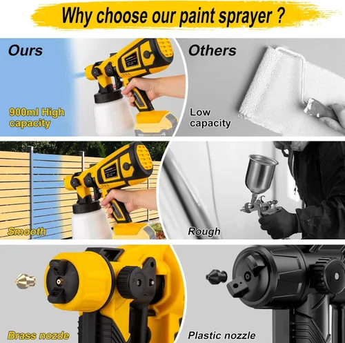 Vista 3 de Pulverizador de pintura inalámbrico (pilas no incluidas), pistola de pulverización HVLP de 200 W con juntas de limpieza y soplado para batería