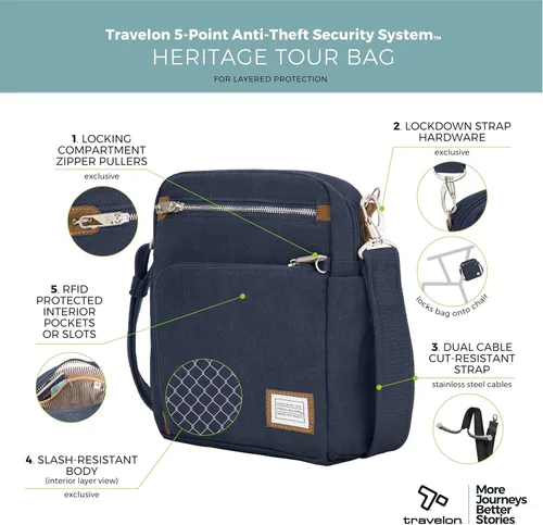 Vista 3 de Travelon Anti-Theft Heritage Tour Bag