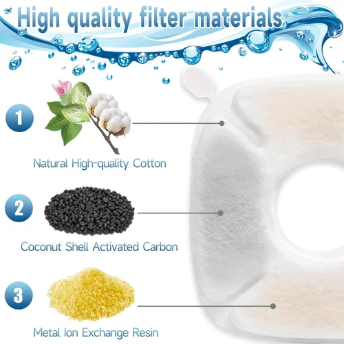 Vista 3 de 18 piezas de filtros de fuente para gatos Reemplazo Compatible con VEKEN 95 onzas/2.8 L, 67 onzas/2 L, 135 onzas/4 L Fuente para mascotas