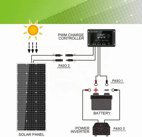 Vista 5 de Kit de Panel Solar Topsolar 100 Vatios 12 Voltios Monocristalino para Sistema Fuera de la Red para Hogares, RV, Barco + Controlador de Carga Solar
