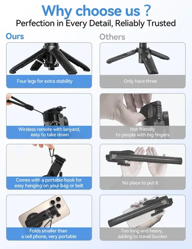 Vista 5 de Takerers Trípode Magsafe para iPhone【Tamaño de bolsillo】 Palo selfie magnético portátil 4 en 1 para soporte de iPhone para grabación de video