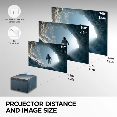 Vista 6 de ViewSonic Proyector LED LX60HD de 1080p, Google TV integrado para entretenimiento en el hogar suave, enfoque automático, proyección de 360 grados