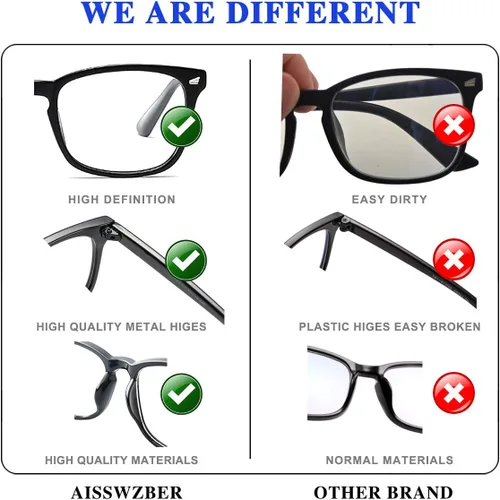 Vista 3 de Gafas cuadradas unisex con estilo sin receta