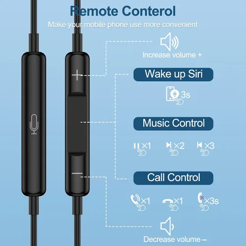 Vista 3 de Auriculares tipo C con cable USB C para Samsung Galaxy A17/A16 5G/S25 FE/S25 Ultra/S25 Plus/S24FE/S23FE/A56/A36/S22, iPhone 17/16e/16 Plus/Pro Max