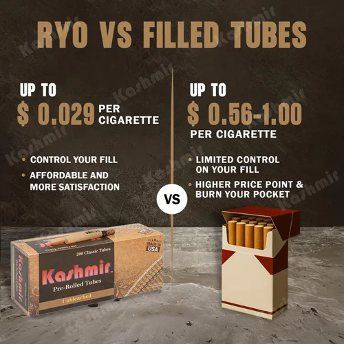 Vista 2 de Kashmir Tubos de cigarrillos – 200 unidades tamaño King – Tubos sin blanquear tamaño King 3.307 in con filtro de estrella – Desprendimiento suave