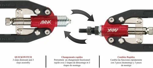Vista 3 de AVAK MaxDuty Flex Trio (métrico)
