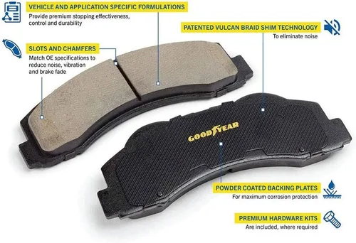 Vista 3 de Goodyear Frenos GYD1746ES Pastillas de freno traseras de carbono y cerámica para Ram ProMaster 1500 20-14, ProMaster 2500 20-14, ProMaster 3500