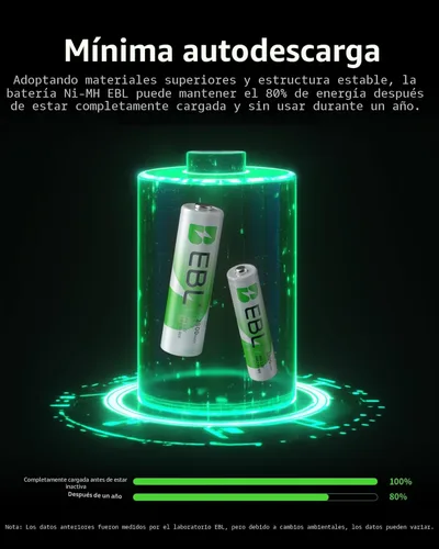 Vista 2 de EBL - Combo de 16 pilas AA y AAA con 8 pilas recargables AA de 2300 mAh y 8 pilas recargables AAA de 800 mAh