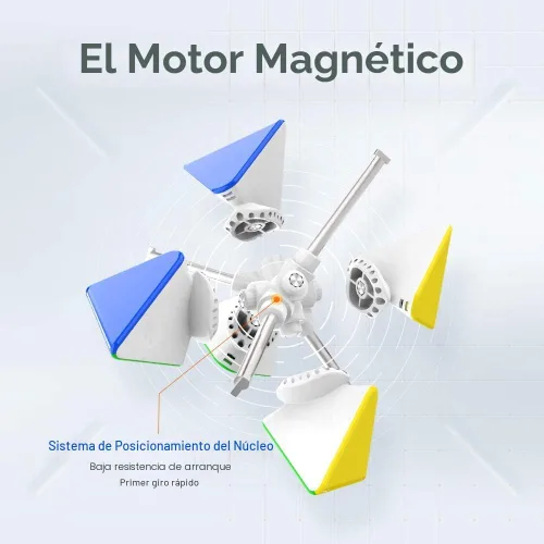 Vista 4 de GAN Pyraminx 36 imanes, rompecabezas de pirámide magnética de velocidad, cubo triangular sin calcomanías (estándar)